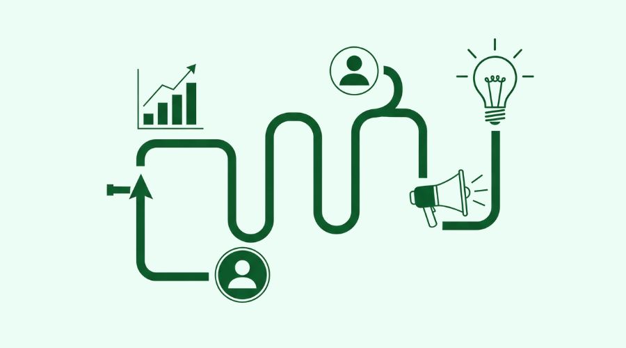 Illustration of a marketing strategy pathway